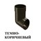 НАКОНЕЧНИК ТРУБЫ