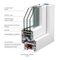 VEKA WHS 72