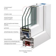 VEKA WHS 72