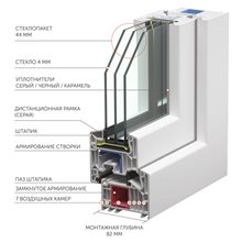 VEKA SOFTLINE 82