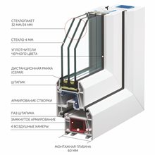 Профильные системы VEKA "Стандарт"